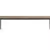 Arco tafel shift pa