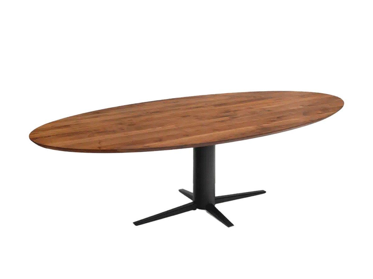 Bree’s New World Thor Ovaal tafel